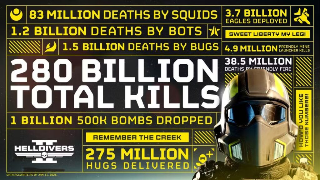 helldivers estasticas